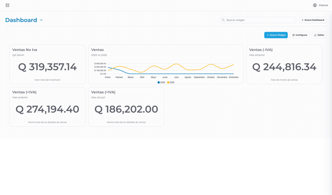 Dashboard mockup